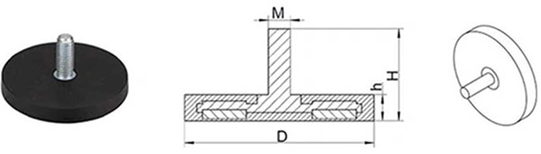 Rubber Coated Magnets