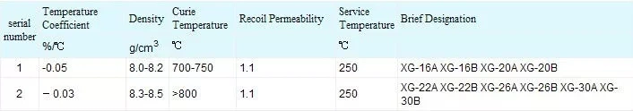 High Performance SmCo / Samarium Cobalt Rare Earth Magnet for Motor