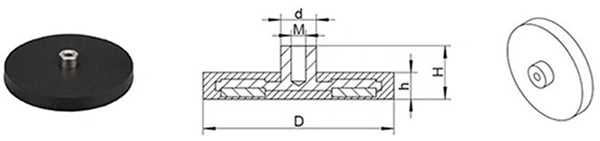 Rubber Coated Magnets